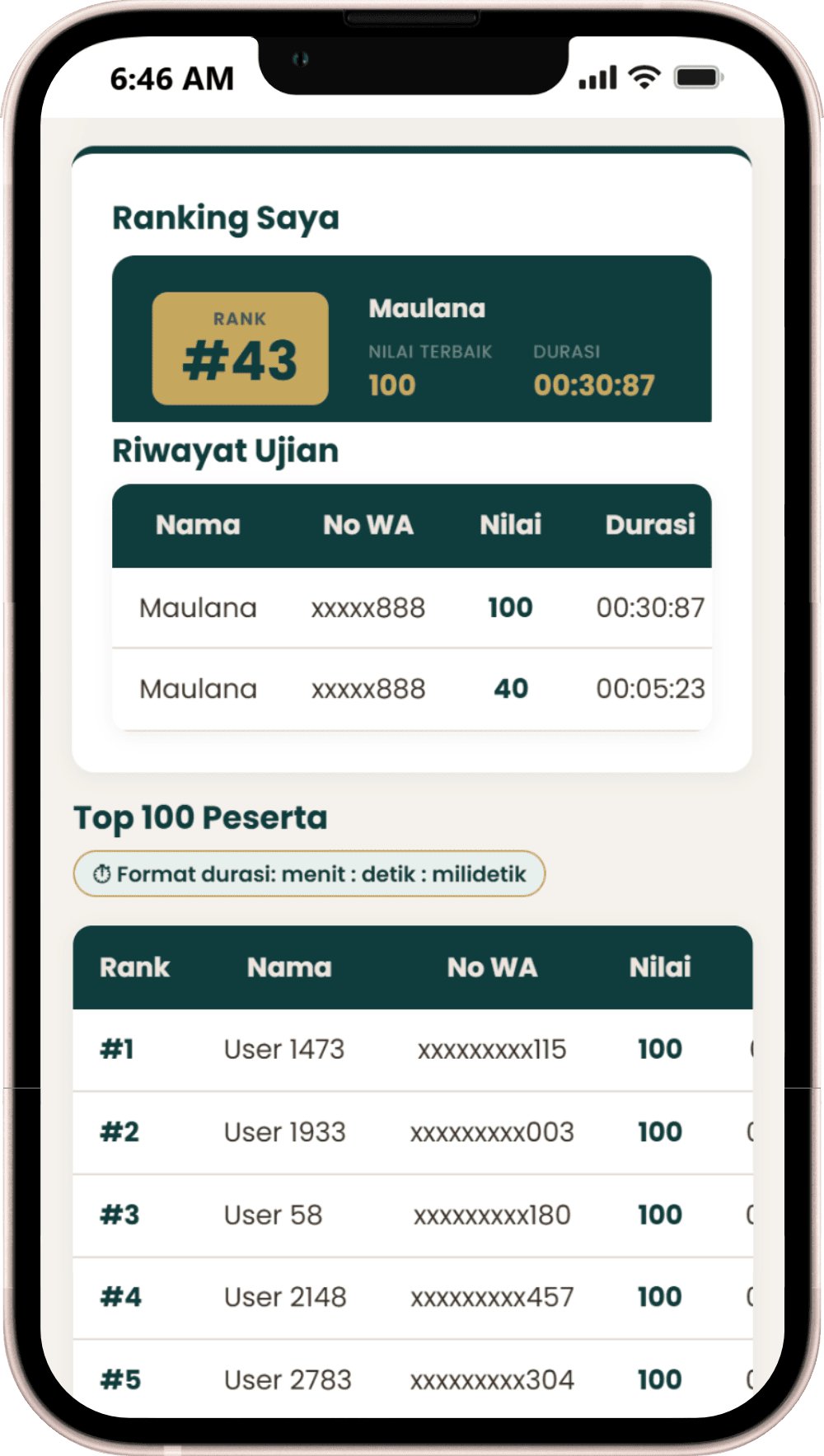 Ranking Nasional